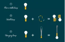 Fermob Aplo Hanglamp LED Oplaadbaar Ø11.5 Cactus 27 Fermob Aplo Hanglamp LED Oplaadbaar Ø11.5 Cactus -Flos || EMU Winkel x886x886 fermob aplo ophang riem accessoire.JPG.pagespeed.ic .8N TdteeTA