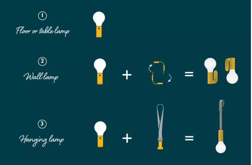 Fermob Aplo Hanglamp LED Oplaadbaar Ø11.5 Cactus 12 Fermob Aplo Hanglamp LED Oplaadbaar Ø11.5 Cactus - Afbeelding 10