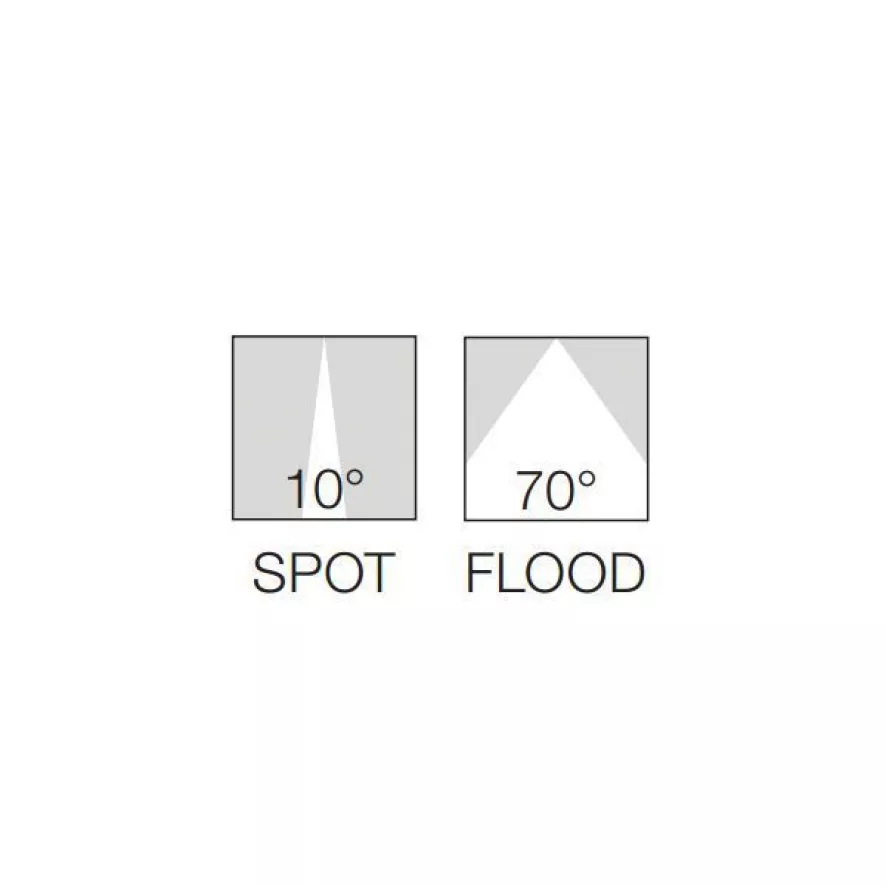 Flos Climber 87 Up Down Wandlamp LED 2700K Spot Grijs 9 Flos Climber 87 Up Down Wandlamp LED 2700K Spot Grijs - Afbeelding 7