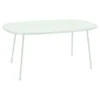 Fermob Lorette Tuintafel 160x90 Ice Mint