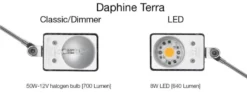 Lumina Daphine Terra Vloerlamp LED 2700K Metallic Brons -Flos || EMU Winkel x886x886 lumina daphine terra vloerlamp led 2700k3.jpg.pagespeed.ic .IQPhSgHvyJ